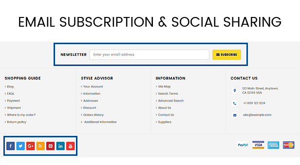 Electronic store website