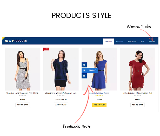 Electronic store opencart template