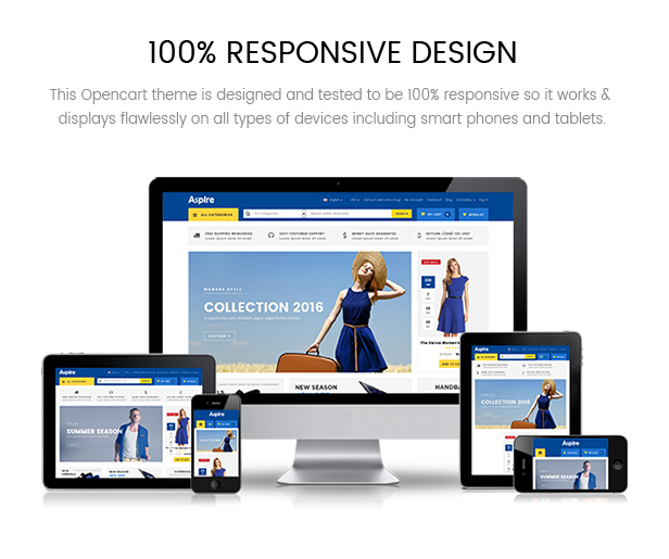 Electronic shop template