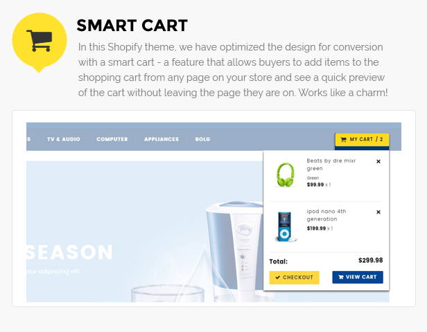 Electronics responsive theme