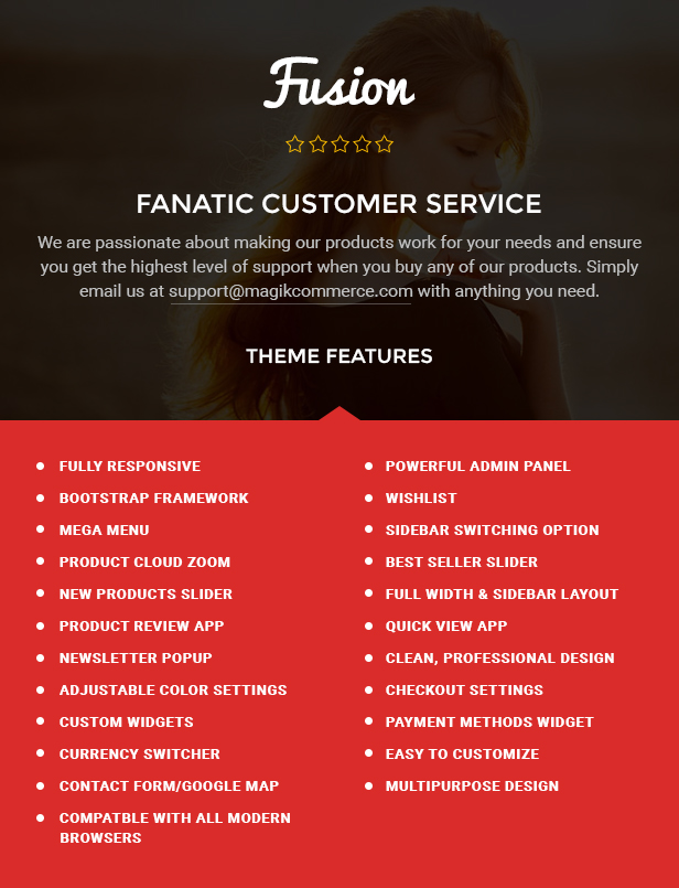 best shopify template